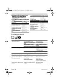 Страница 133