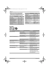 Страница 160