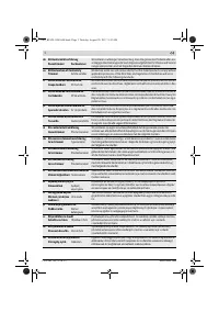 Страница 193