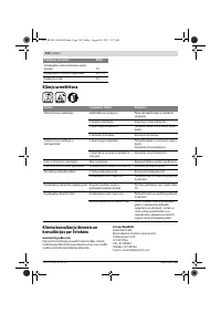 Страница 125