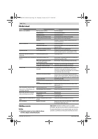 Страница 118