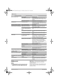 Страница 126