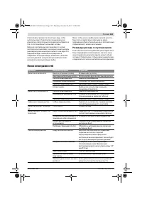 Страница 143