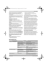 Страница 161