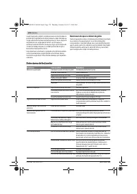 Страница 170