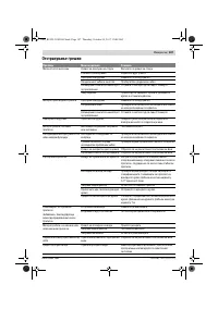 Страница 187