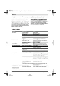 Страница 194