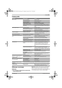Страница 209