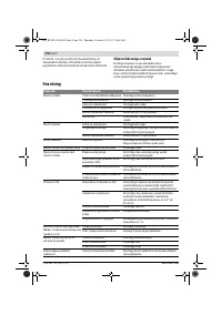 Страница 216