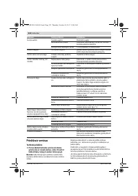 Страница 232