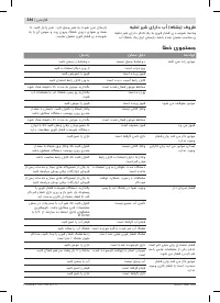 Страница 244