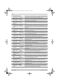 Страница 259