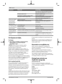 Страница 106