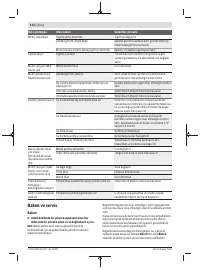 Страница 114