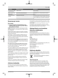 Страница 125