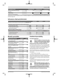 Страница 139