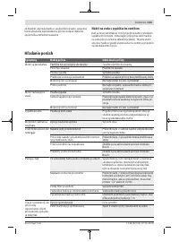 Страница 141