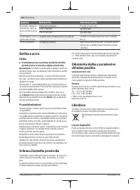 Страница 142