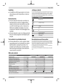 Страница 147