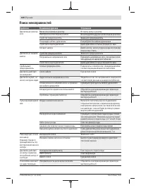 Страница 160