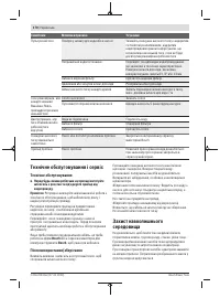 Страница 170