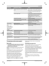 Страница 181
