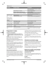 Страница 200