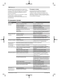 Страница 208