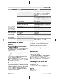 Страница 225