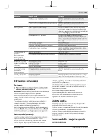 Страница 233