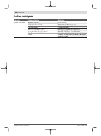 Страница 258