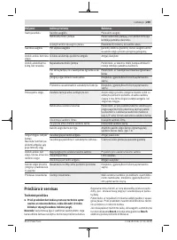 Страница 259