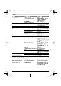 Страница 118