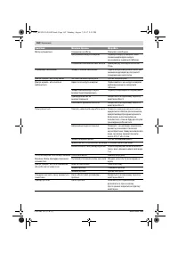 Страница 162