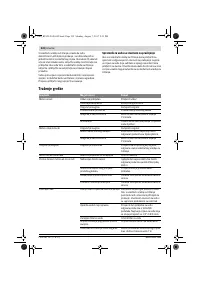 Страница 222