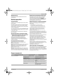 Страница 161