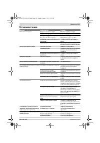 Страница 199