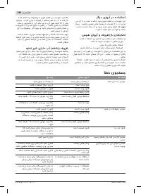 Страница 260