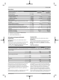 Страница 141