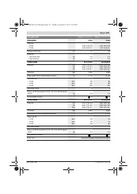 Страница 133