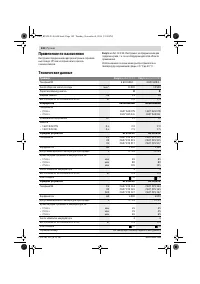 Страница 142