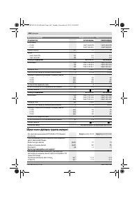 Страница 160