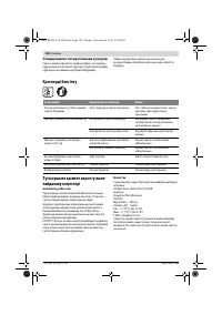 Страница 162