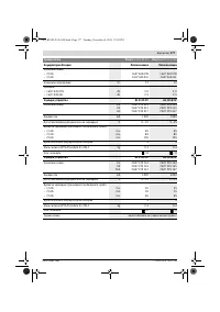Страница 177