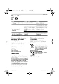 Страница 225