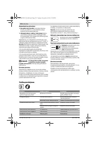 Страница 232