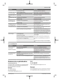 Страница 101