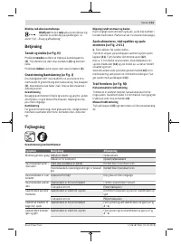 Страница 113