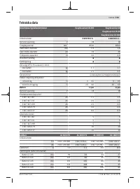 Страница 123
