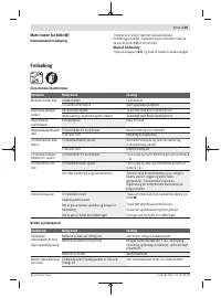 Страница 139